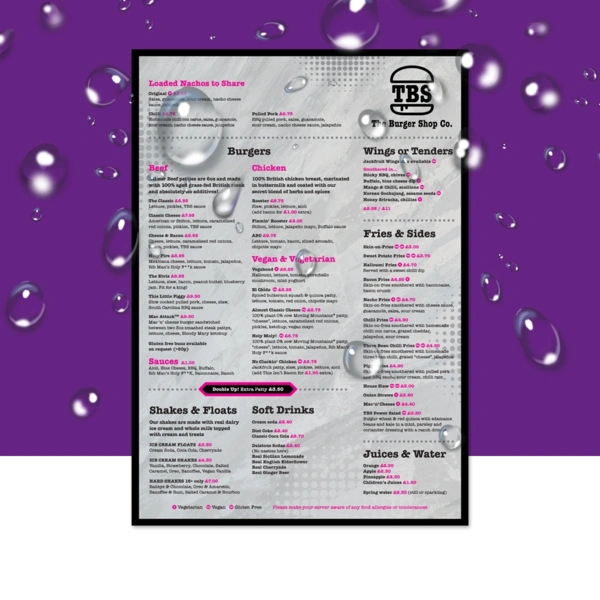 Waterproof Posters